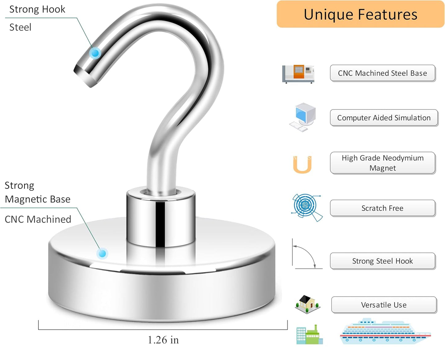 Magnetic Hooks (Set of 2)