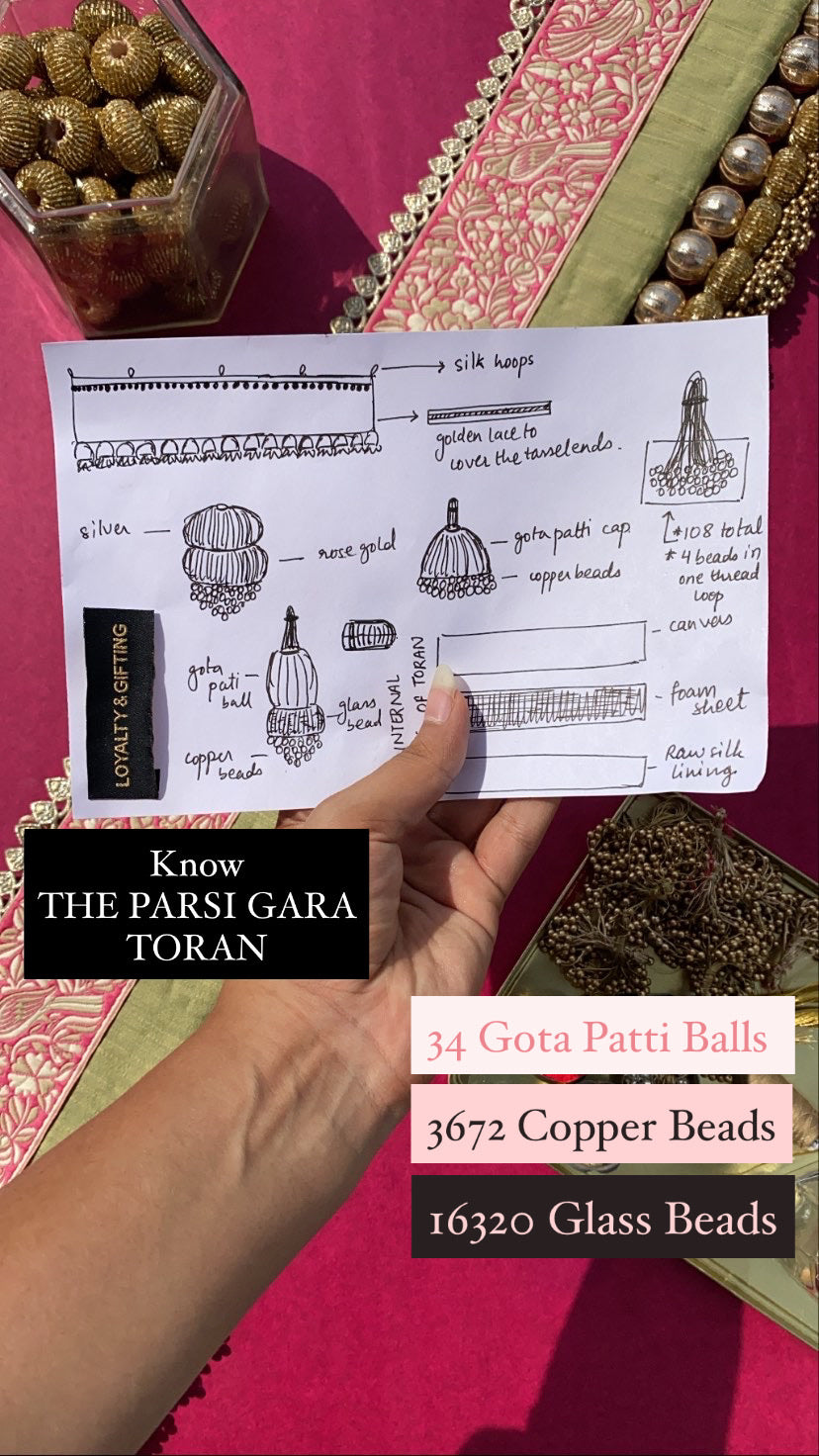 The English Pink Parsi Gara Toran - IBHI